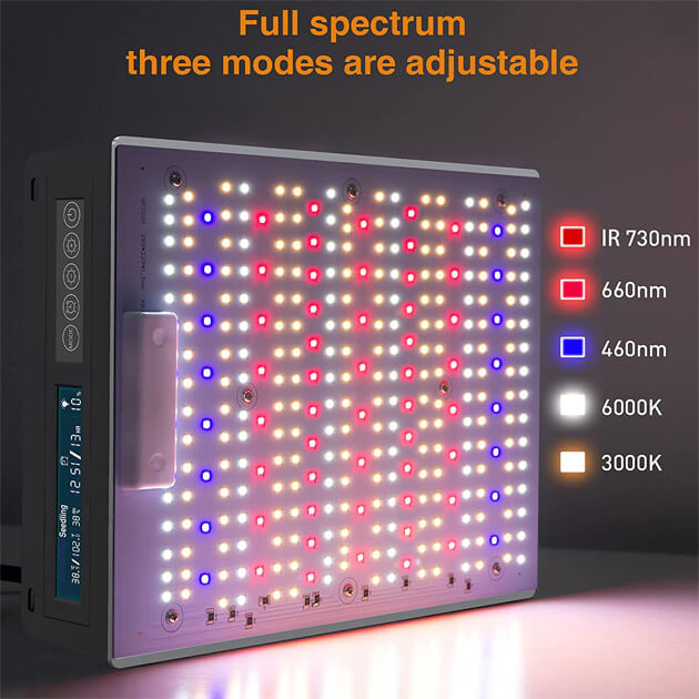 LED Grow Light Panel 150w for Indoor Plants