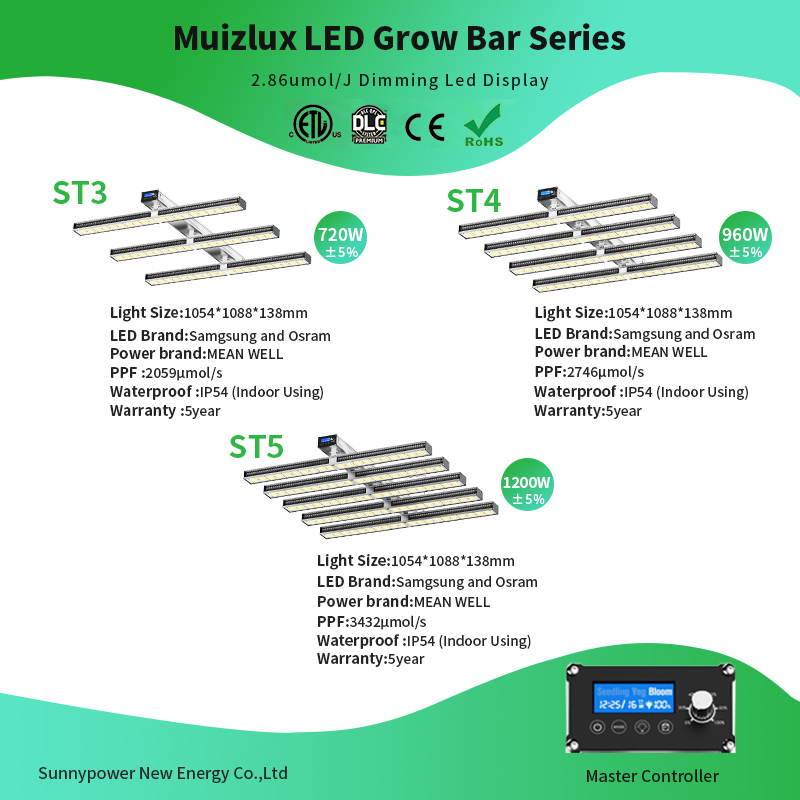 led grow light bar