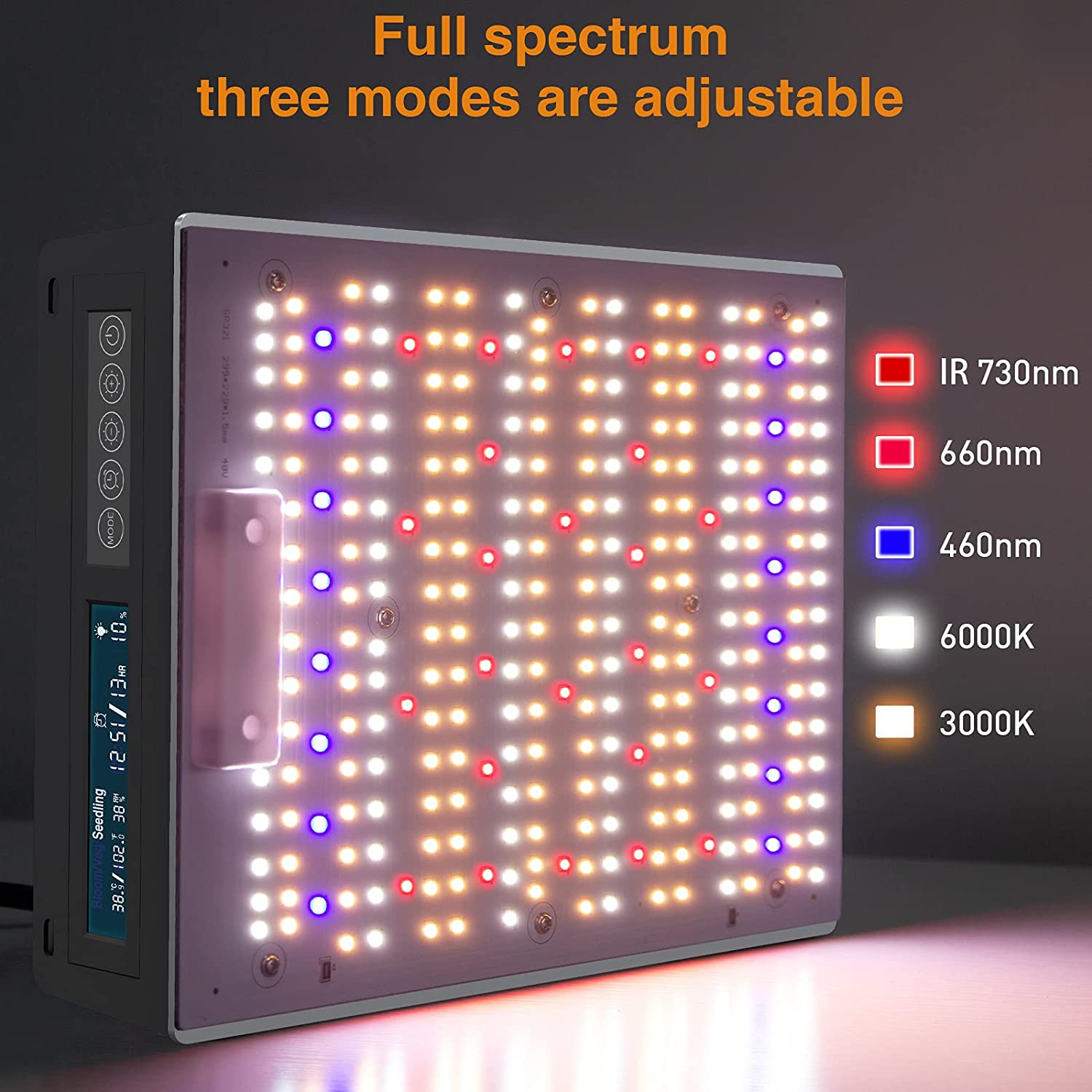 Full Spectrum LED Plant Light for Vertical Farming
