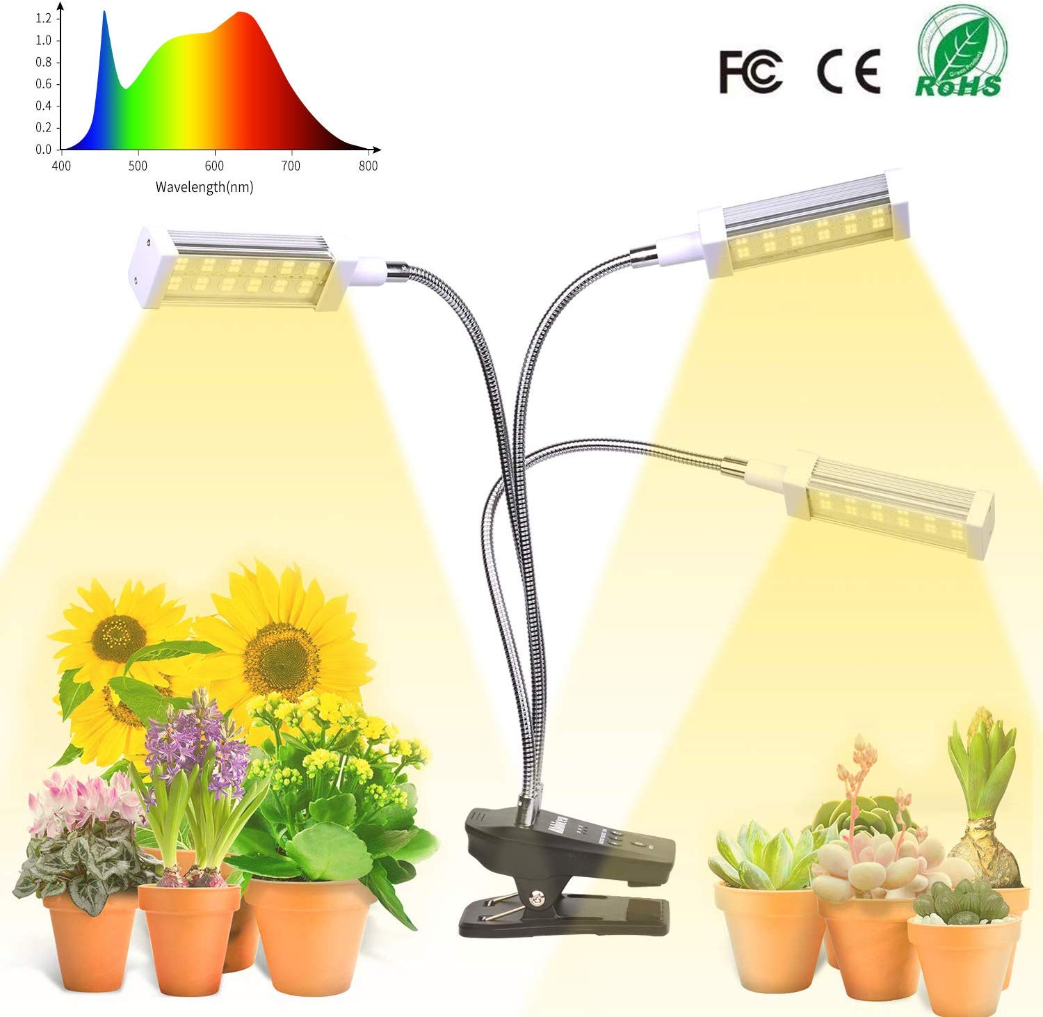 LED Clip Plant Light